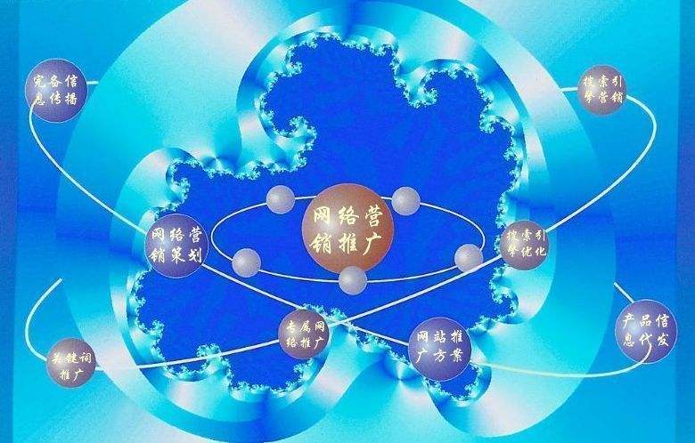 花溪新媒体运营企业需要掌握的网络推广技巧有哪些